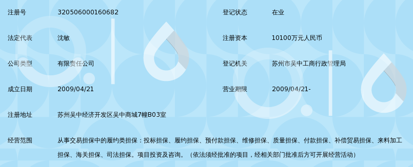 苏州苏美非融资性担保 打造长三角中小企业专业化担保服务新标杆